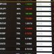 el dolar y el yen se revalorizan en la bolsa