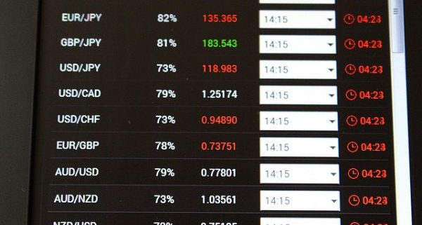 el dolar y el yen se revalorizan en la bolsa